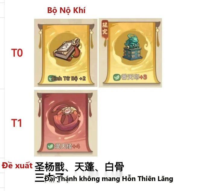 Hắc Tây Du Chương Cấm: Cách Phối Pháp Bảo Khi Đẩy Ải PVE - ảnh hướng dẫn 1