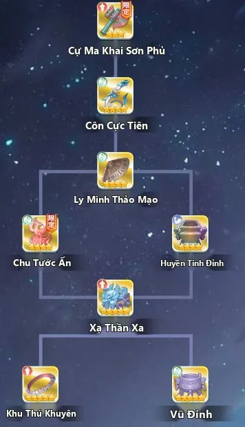 Tiên Nghịch Mobile: Hướng Dẫn Pháp Bảo Cự Ma Khai Sơn Phủ Chuyên Phá Tiền Tuyến - ảnh hướng dẫn 7